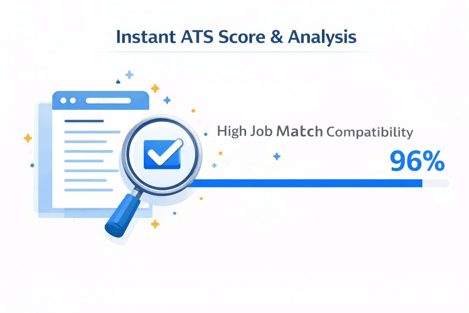 Instant ATS Score & Analysis