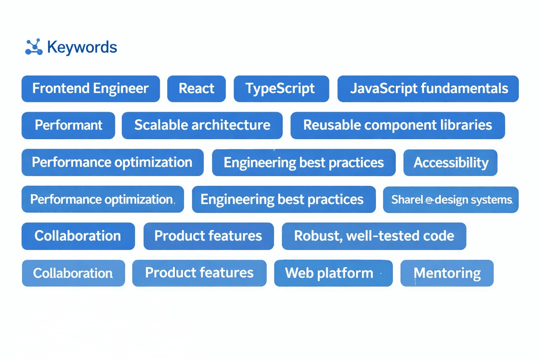 Job-Specific Keywords Extraction - AI analyzes job descriptions to find critical keywords